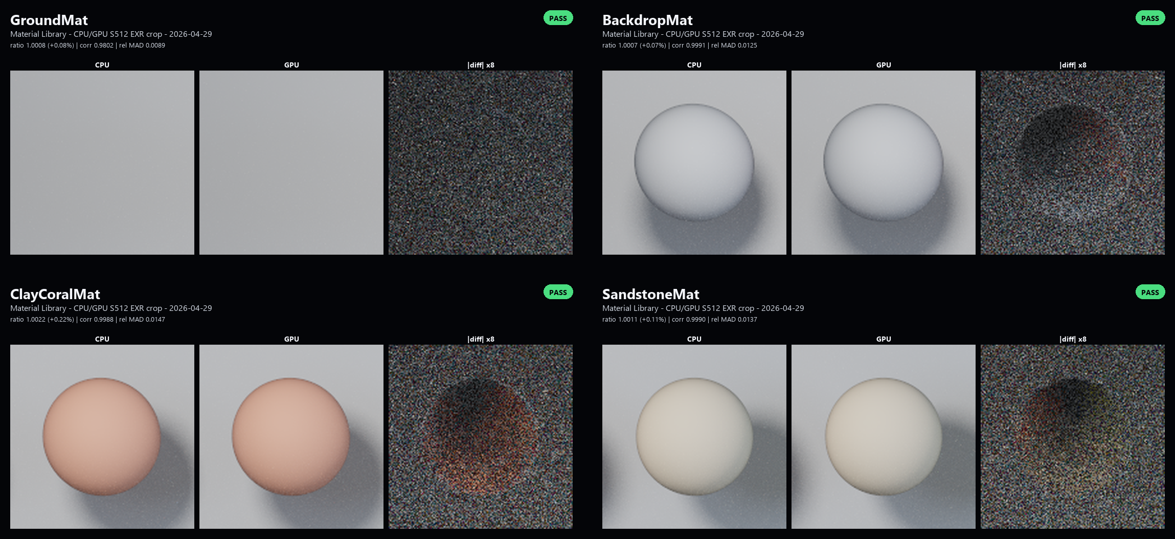Material Library 01-04