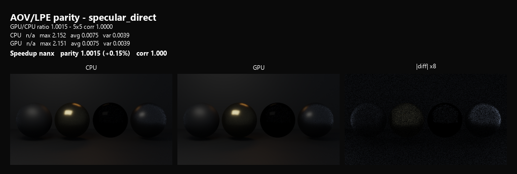 Specular Direct